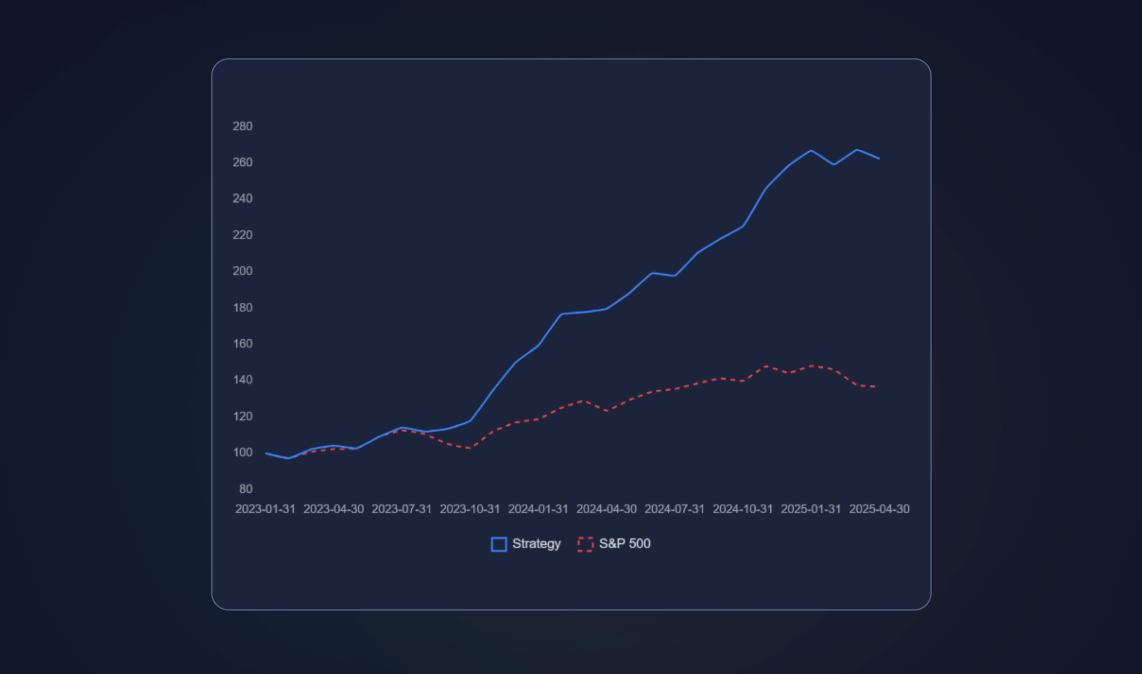 A practical guide to identifying, testing, and implementing seasonal patterns